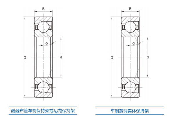 71903C軸承,內(nèi)徑17,外徑,寬度7,薄壁角接觸球軸承