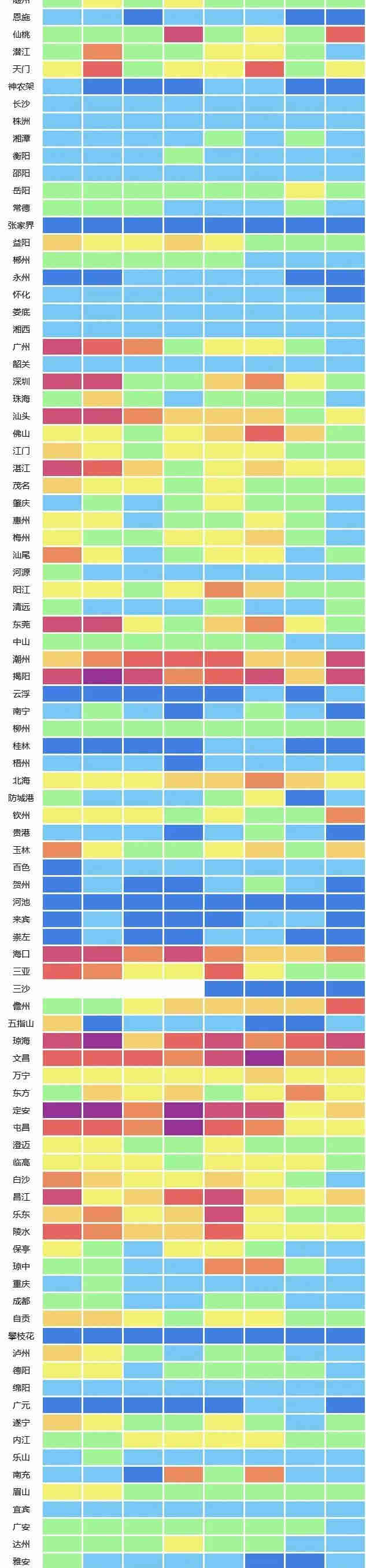 地表水水質(zhì) 地表水水質(zhì)
