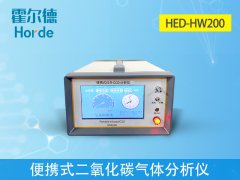 什么是便攜式二氧化碳?xì)怏w分析儀？